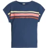 Protest T-shirt “ PRTESTELLE JR In Heaven Blue 8
